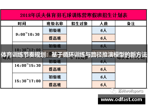 体育训练节奏规划：基于循环训练与路径推演模型的新方法