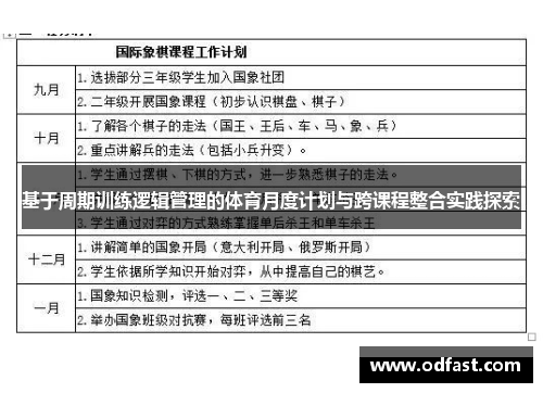 基于周期训练逻辑管理的体育月度计划与跨课程整合实践探索