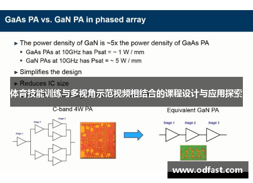 体育技能训练与多视角示范视频相结合的课程设计与应用探索