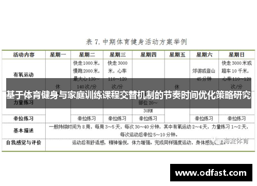 基于体育健身与家庭训练课程交替机制的节奏时间优化策略研究